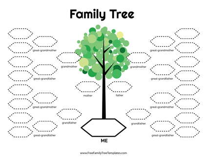 Free Family Tree Templates - for A+ Projects