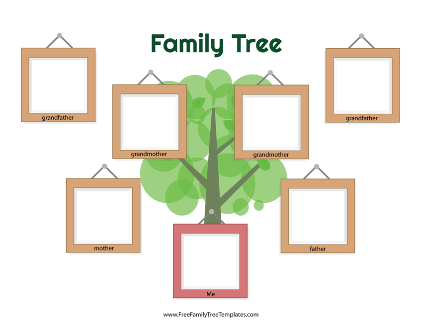 Family tree photo deals frame